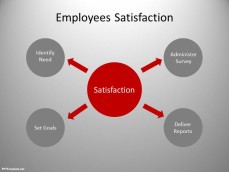 0022-employees-ppt-template-4