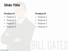 Free Bill Gates PowerPoint Templates